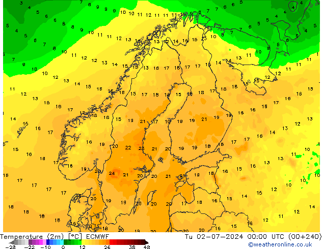 Temperature (2m) ECMWF Tu 02.07.2024 00 UTC