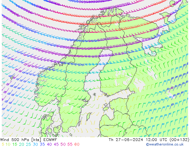 Viento 500 hPa ECMWF jue 27.06.2024 12 UTC