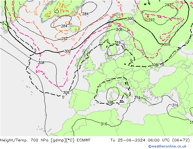 Géop./Temp. 700 hPa ECMWF mar 25.06.2024 06 UTC