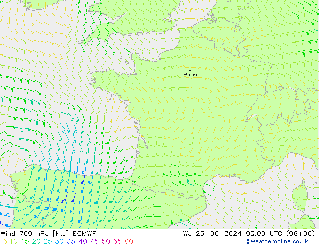 wiatr 700 hPa ECMWF śro. 26.06.2024 00 UTC