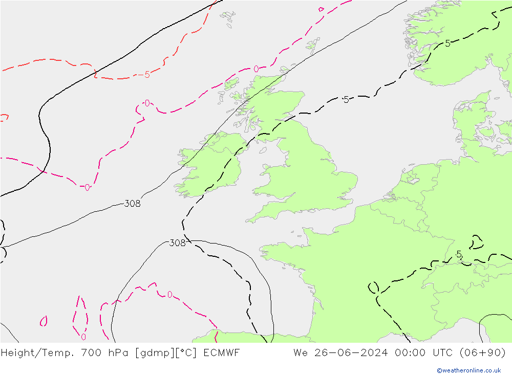 Height/Temp. 700 hPa ECMWF We 26.06.2024 00 UTC