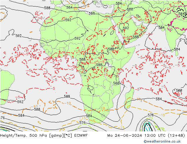 Height/Temp. 500 hPa ECMWF pon. 24.06.2024 12 UTC