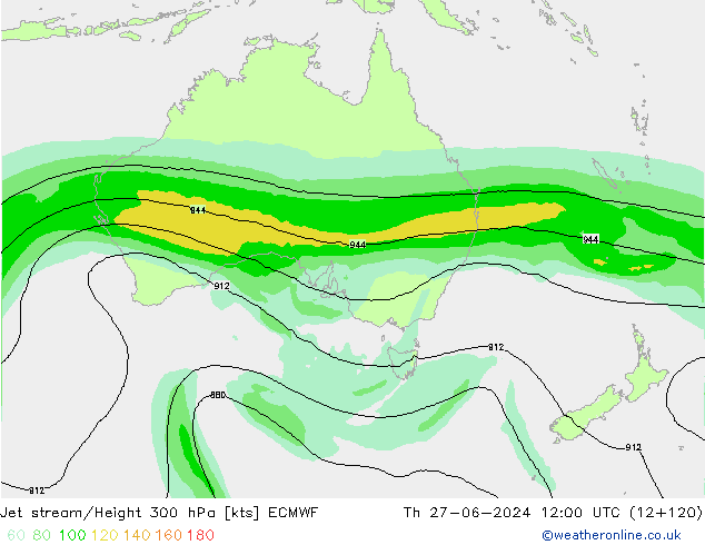 Jet stream/Height 300 hPa ECMWF Čt 27.06.2024 12 UTC