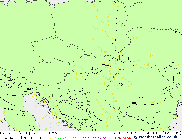 Isotachen (mph) ECMWF di 02.07.2024 12 UTC
