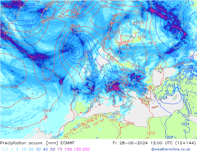 Precipitation accum. ECMWF ven 28.06.2024 12 UTC