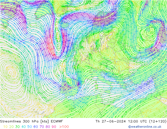 Stromlinien 300 hPa ECMWF Do 27.06.2024 12 UTC