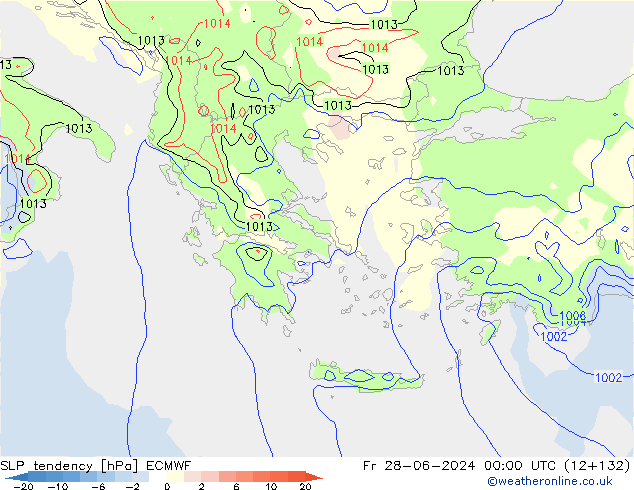 SLP tendency ECMWF Sex 28.06.2024 00 UTC