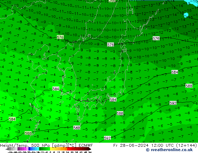 Z500/Rain (+SLP)/Z850 ECMWF ven 28.06.2024 12 UTC