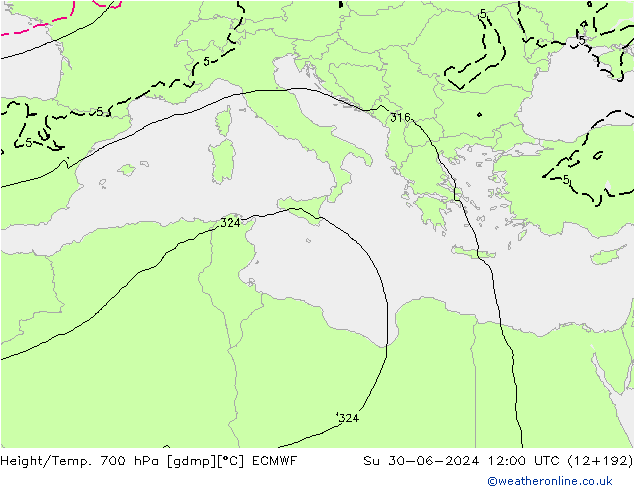 Height/Temp. 700 hPa ECMWF Su 30.06.2024 12 UTC