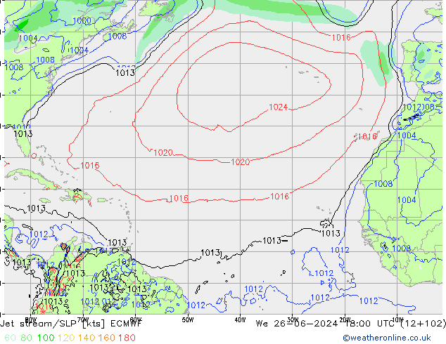 Jet stream/SLP ECMWF We 26.06.2024 18 UTC