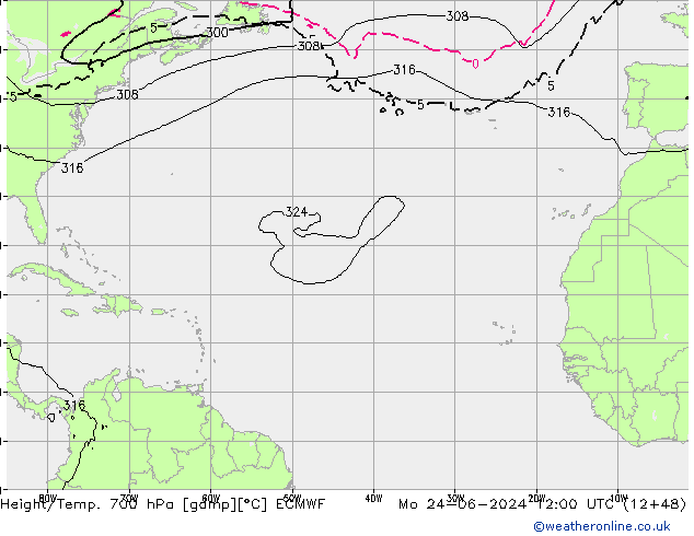 Height/Temp. 700 hPa ECMWF Po 24.06.2024 12 UTC