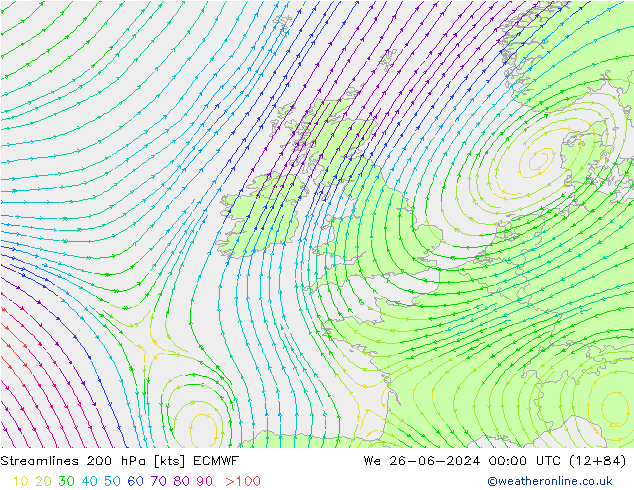 Streamlines 200 hPa ECMWF We 26.06.2024 00 UTC