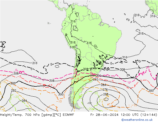 Height/Temp. 700 hPa ECMWF Pá 28.06.2024 12 UTC