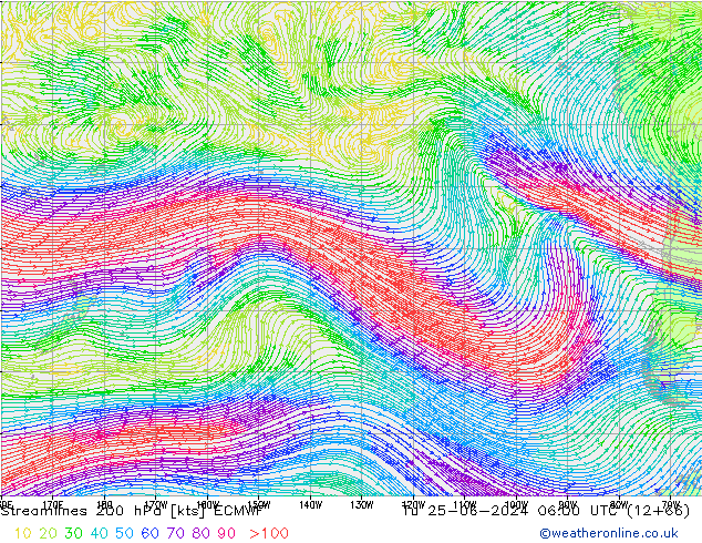 Stromlinien 200 hPa ECMWF Di 25.06.2024 06 UTC