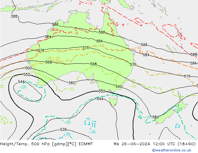 Height/Temp. 500 hPa ECMWF St 26.06.2024 12 UTC