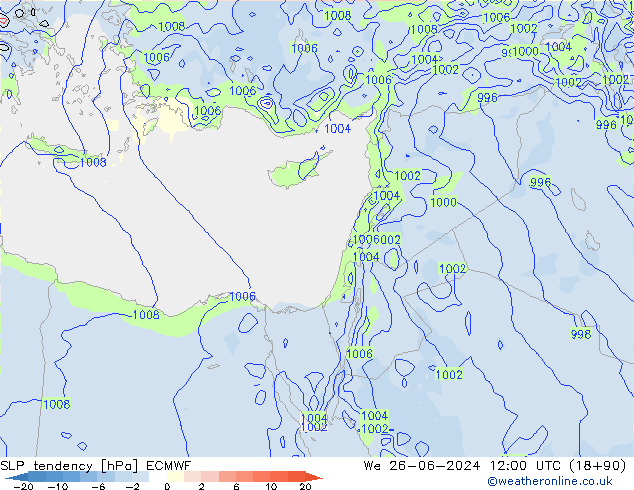 SLP tendency ECMWF We 26.06.2024 12 UTC