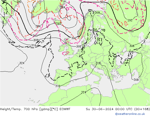 Yükseklik/Sıc. 700 hPa ECMWF Paz 30.06.2024 00 UTC