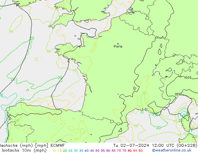 Isotachs (mph) ECMWF Tu 02.07.2024 12 UTC