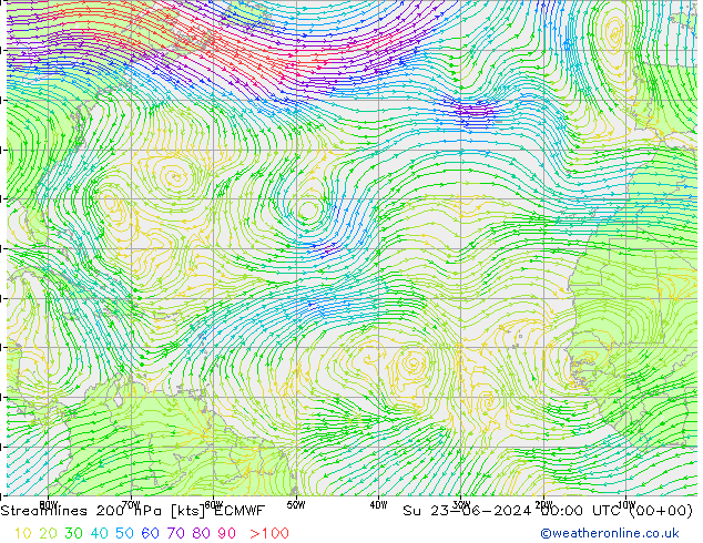 Linia prądu 200 hPa ECMWF nie. 23.06.2024 00 UTC