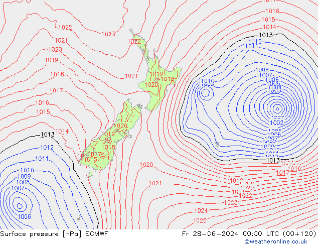 Yer basıncı ECMWF Cu 28.06.2024 00 UTC