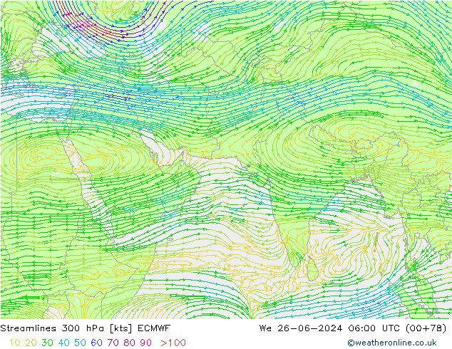 Streamlines 300 hPa ECMWF We 26.06.2024 06 UTC