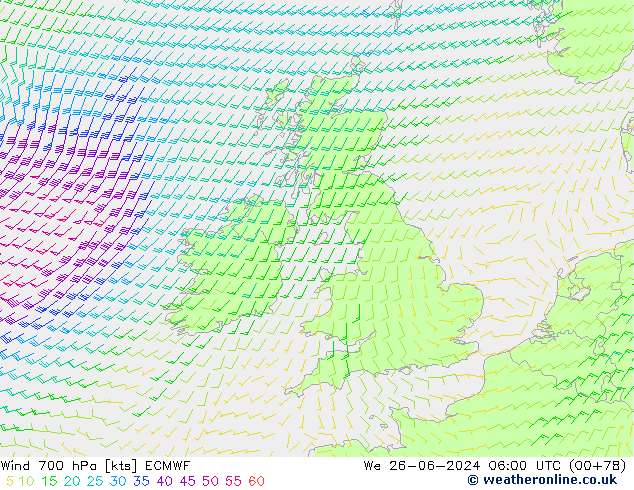 Wind 700 hPa ECMWF We 26.06.2024 06 UTC