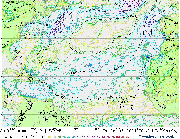 Izotacha (km/godz) ECMWF śro. 26.06.2024 00 UTC