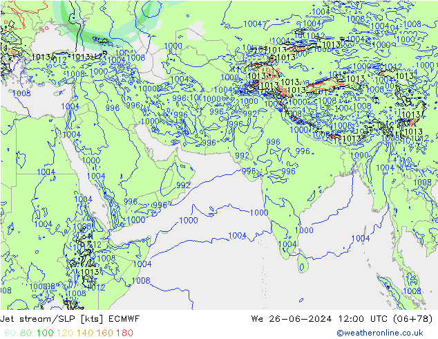 Courant-jet ECMWF mer 26.06.2024 12 UTC