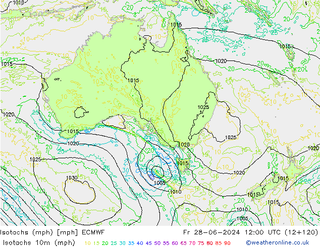 Isotachs (mph) ECMWF Sex 28.06.2024 12 UTC