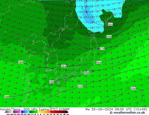 Height/Temp. 500 hPa ECMWF śro. 26.06.2024 06 UTC