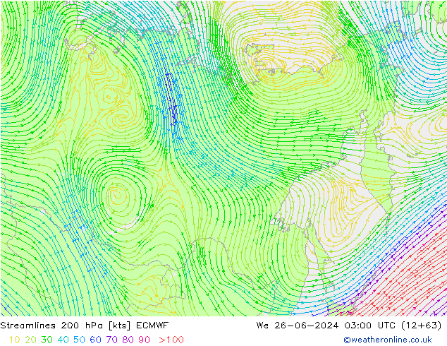 Streamlines 200 hPa ECMWF We 26.06.2024 03 UTC