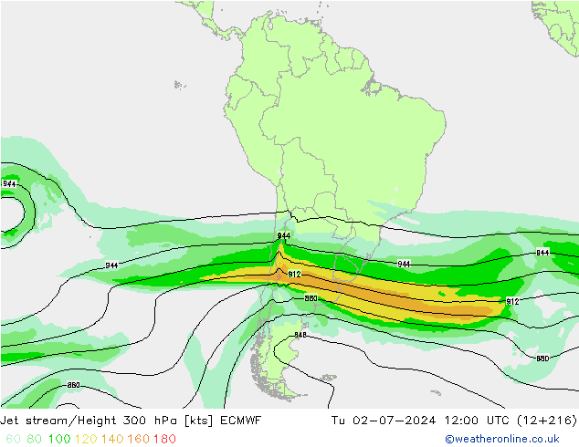 Jet stream/Height 300 hPa ECMWF Út 02.07.2024 12 UTC