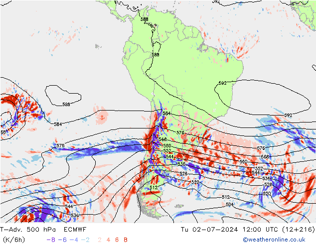 T-Adv. 500 hPa ECMWF Út 02.07.2024 12 UTC