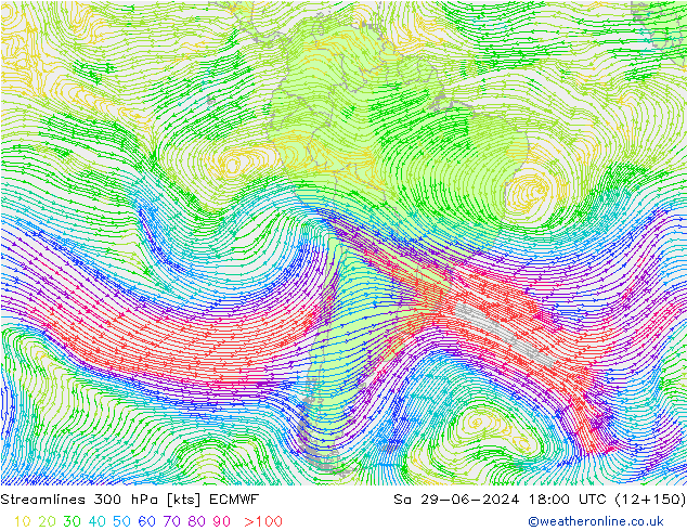 Linha de corrente 300 hPa ECMWF Sáb 29.06.2024 18 UTC