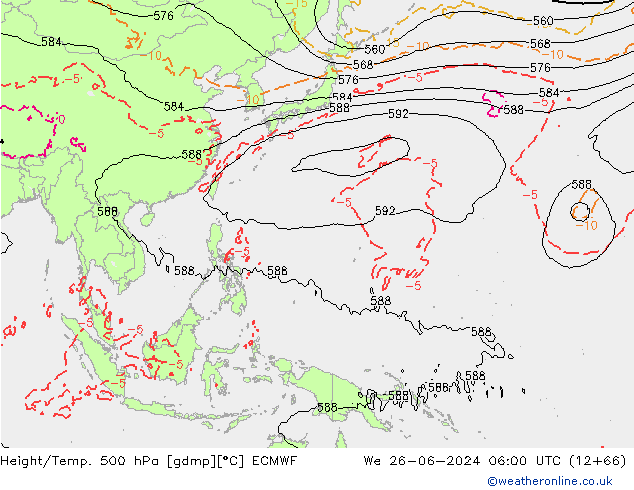 Z500/Rain (+SLP)/Z850 ECMWF mer 26.06.2024 06 UTC