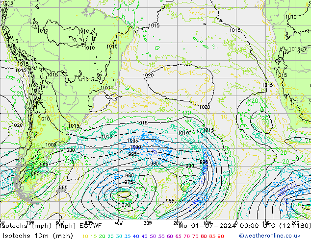 Eşrüzgar Hızları mph ECMWF Pzt 01.07.2024 00 UTC