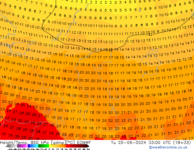 Geop./Temp. 850 hPa ECMWF mar 25.06.2024 03 UTC