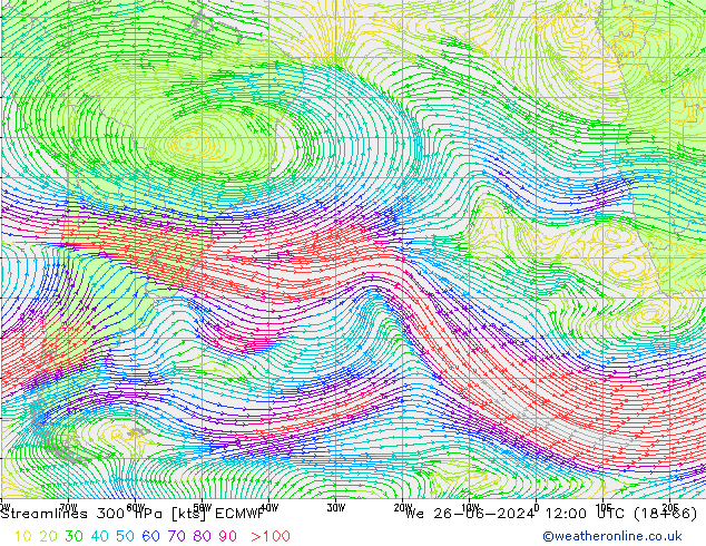 Stromlinien 300 hPa ECMWF Mi 26.06.2024 12 UTC