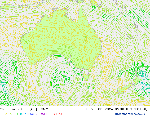 Ligne de courant 10m ECMWF mar 25.06.2024 06 UTC