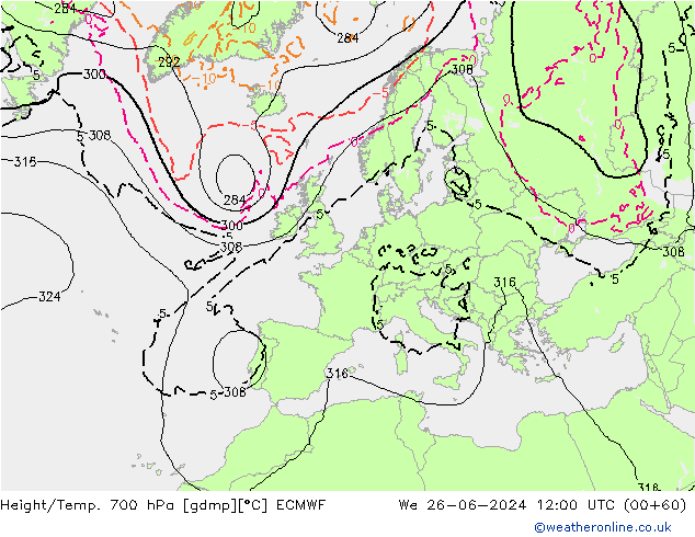 Height/Temp. 700 hPa ECMWF St 26.06.2024 12 UTC