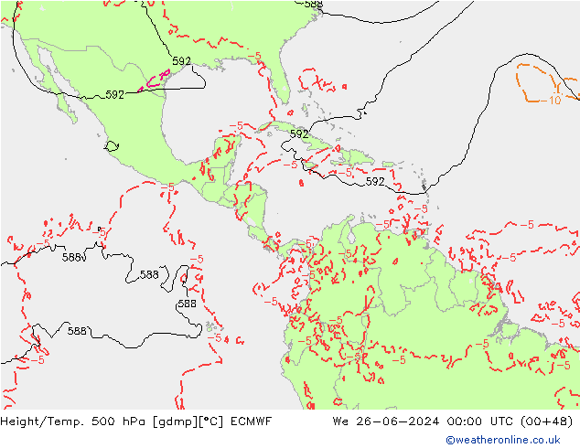 Geop./Temp. 500 hPa ECMWF mié 26.06.2024 00 UTC