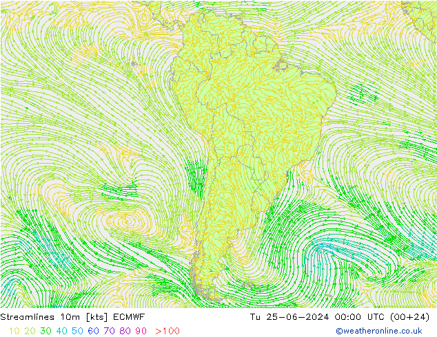 Streamlines 10m ECMWF Út 25.06.2024 00 UTC