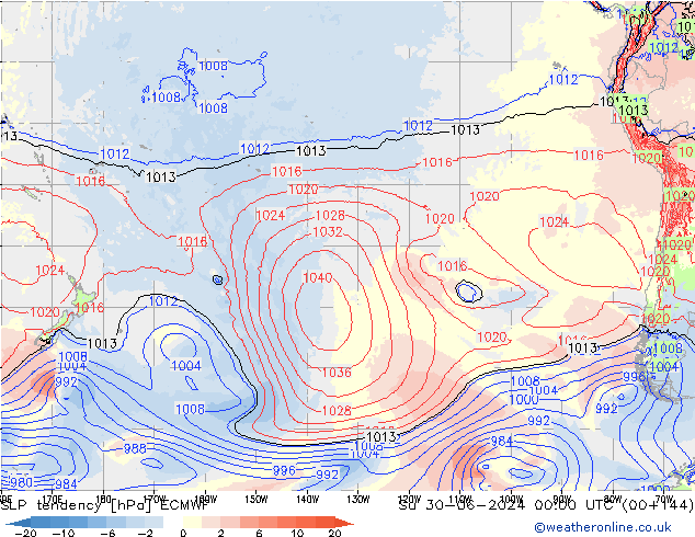Tendencia de presión ECMWF dom 30.06.2024 00 UTC