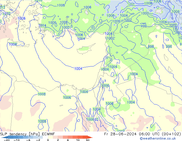 SLP tendency ECMWF Fr 28.06.2024 06 UTC