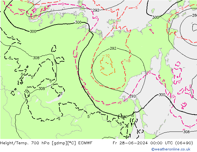 Height/Temp. 700 hPa ECMWF pt. 28.06.2024 00 UTC