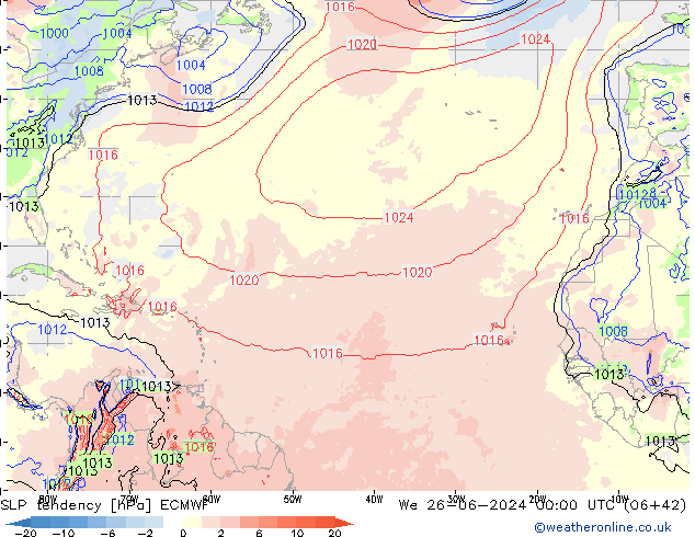 SLP tendency ECMWF We 26.06.2024 00 UTC