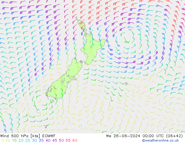 Wind 500 hPa ECMWF We 26.06.2024 00 UTC