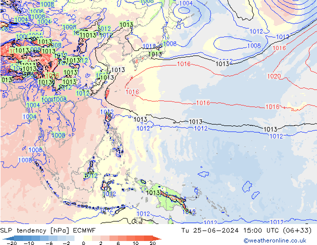 tendencja ECMWF wto. 25.06.2024 15 UTC