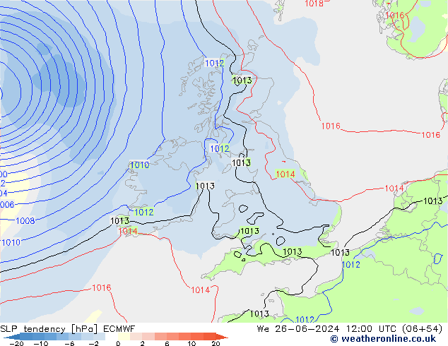 Tendencia de presión ECMWF mié 26.06.2024 12 UTC