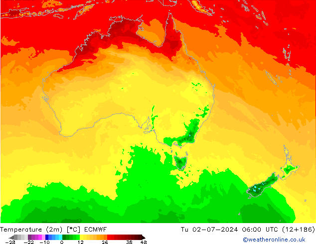 Temperatura (2m) ECMWF mar 02.07.2024 06 UTC